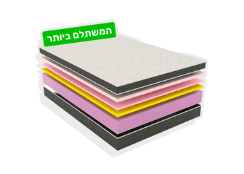 מזרן פספרטו ארט - פספרטו