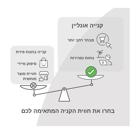 מזרן פספרטו פרימיום ארט - פספרטו