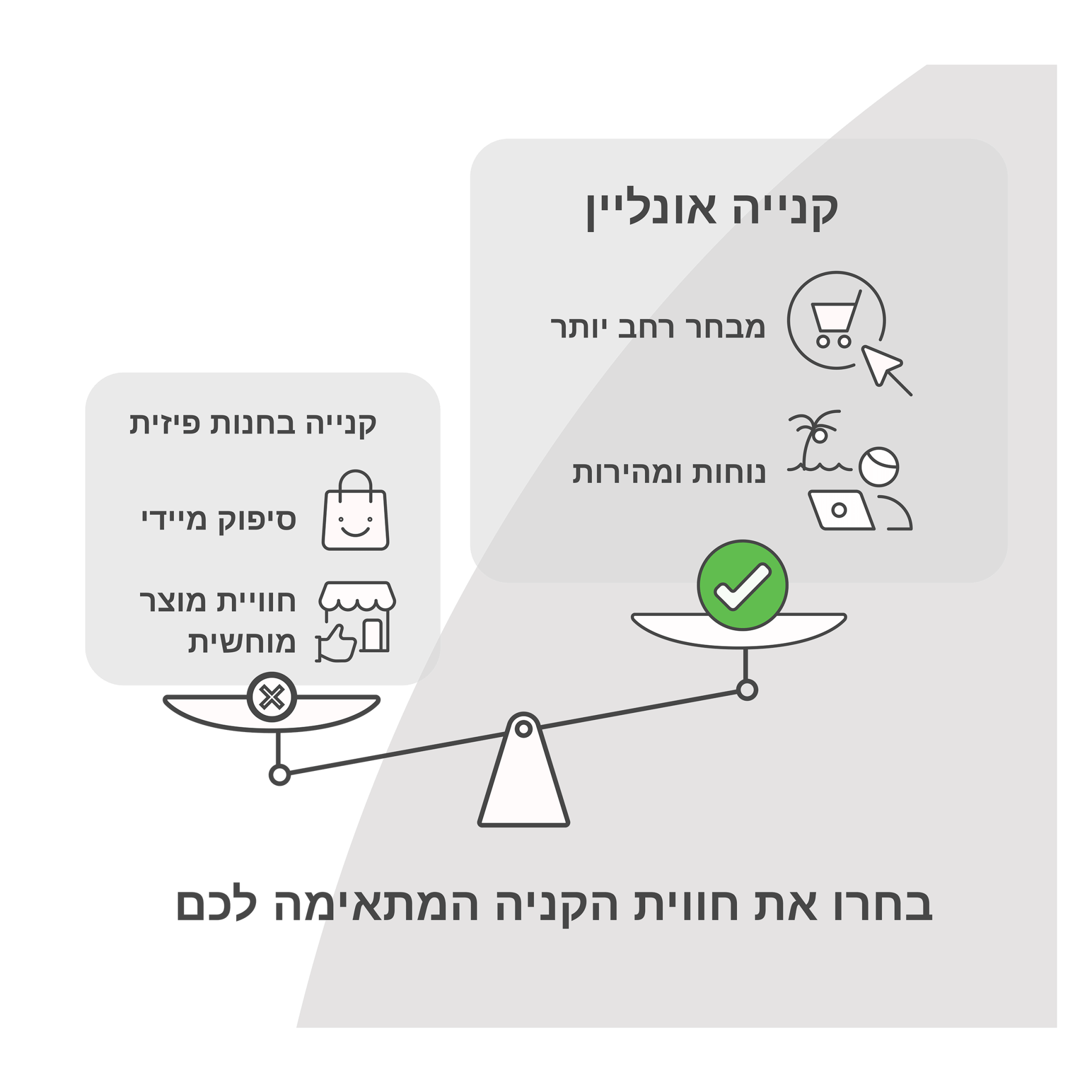 מזרן פספרטו פרימיום ארט - פספרטו
