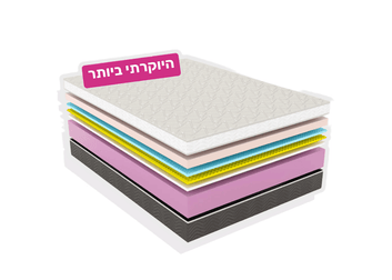 מזרן פספרטו פרימיום ארט - פספרטו