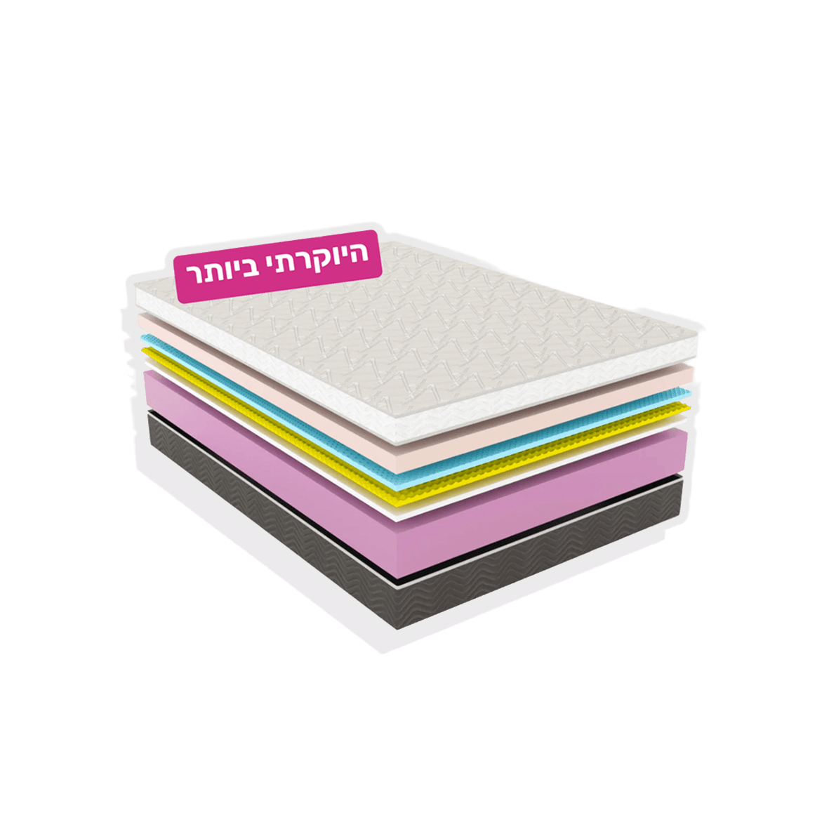 מזרן פספרטו פרימיום ארט - פספרטו